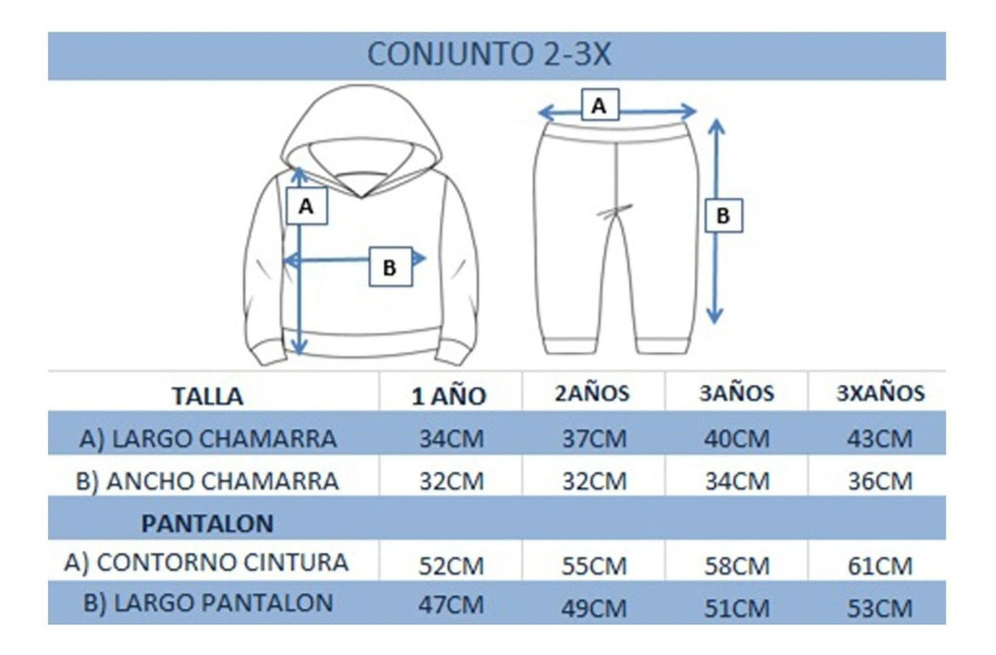Kit 2 Conjuntos Pants Marvel para Niño Estampados Hulk y Spiderman