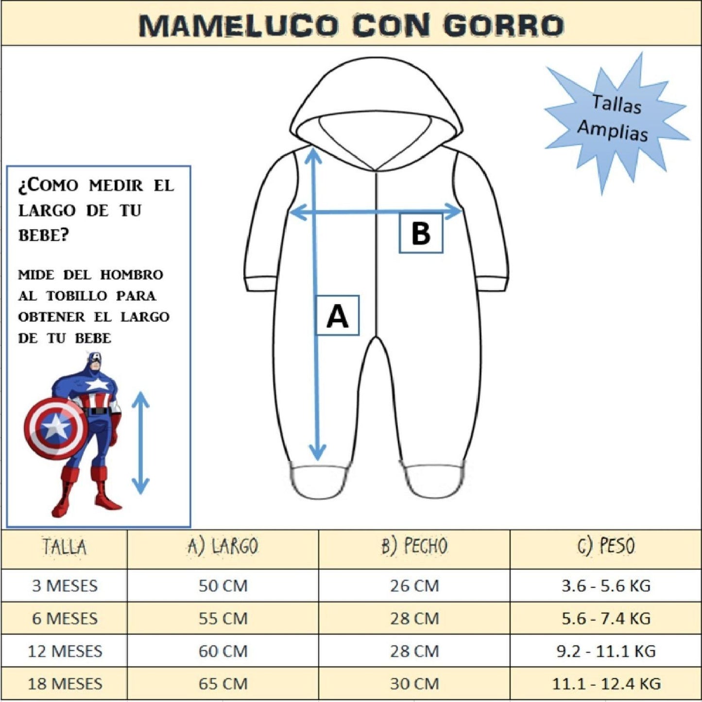 Kit 3 Mamelucos Marvel Capitán América, Black Panter, Spider